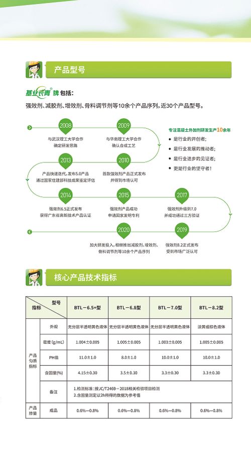 基業長青牌強效劑 中國強效劑領導品牌，以專業信息咨詢服務賦能企業持久發展